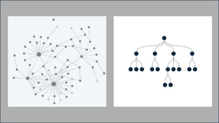 Bidirectional vs Hierarchical Links