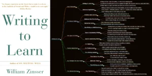 Writing to Learn, by William Zinsser (Book Summary)
