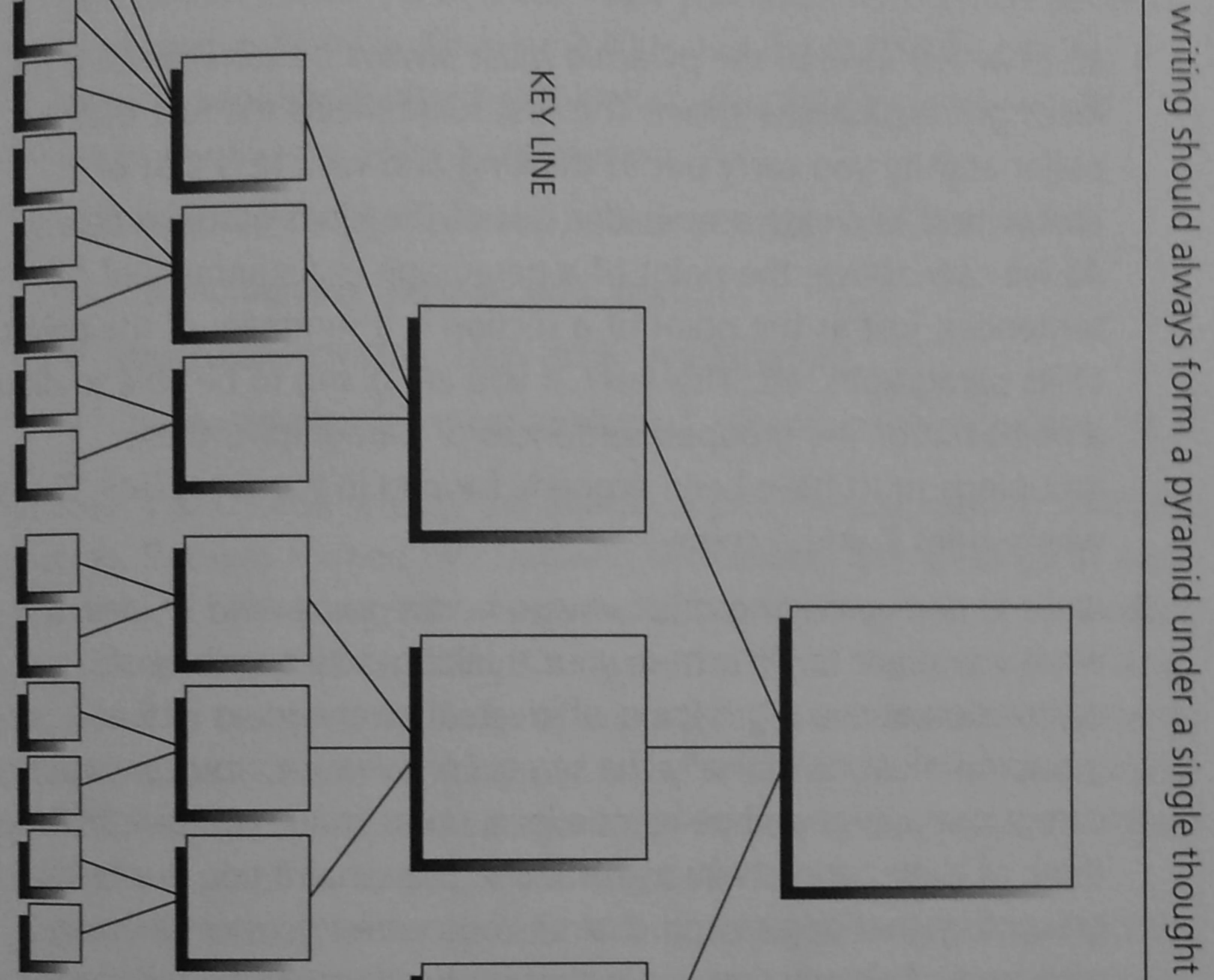Pyramid substructures: vertical, horizontal, and introductory flow